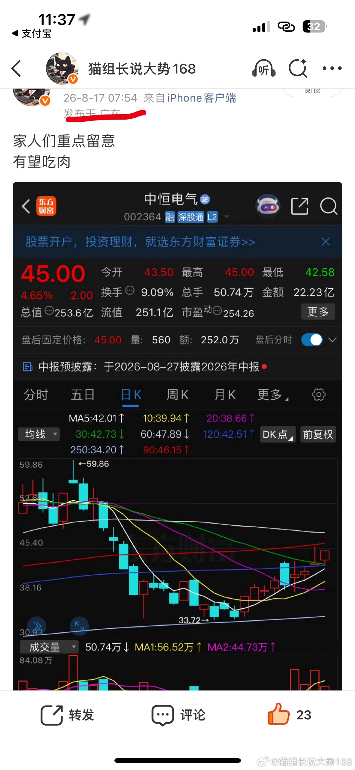 下位有望上厂字，注意量能。早上跟上猫组步伐的朋友吃上肉了吧，吃上的给猫组来个赞。