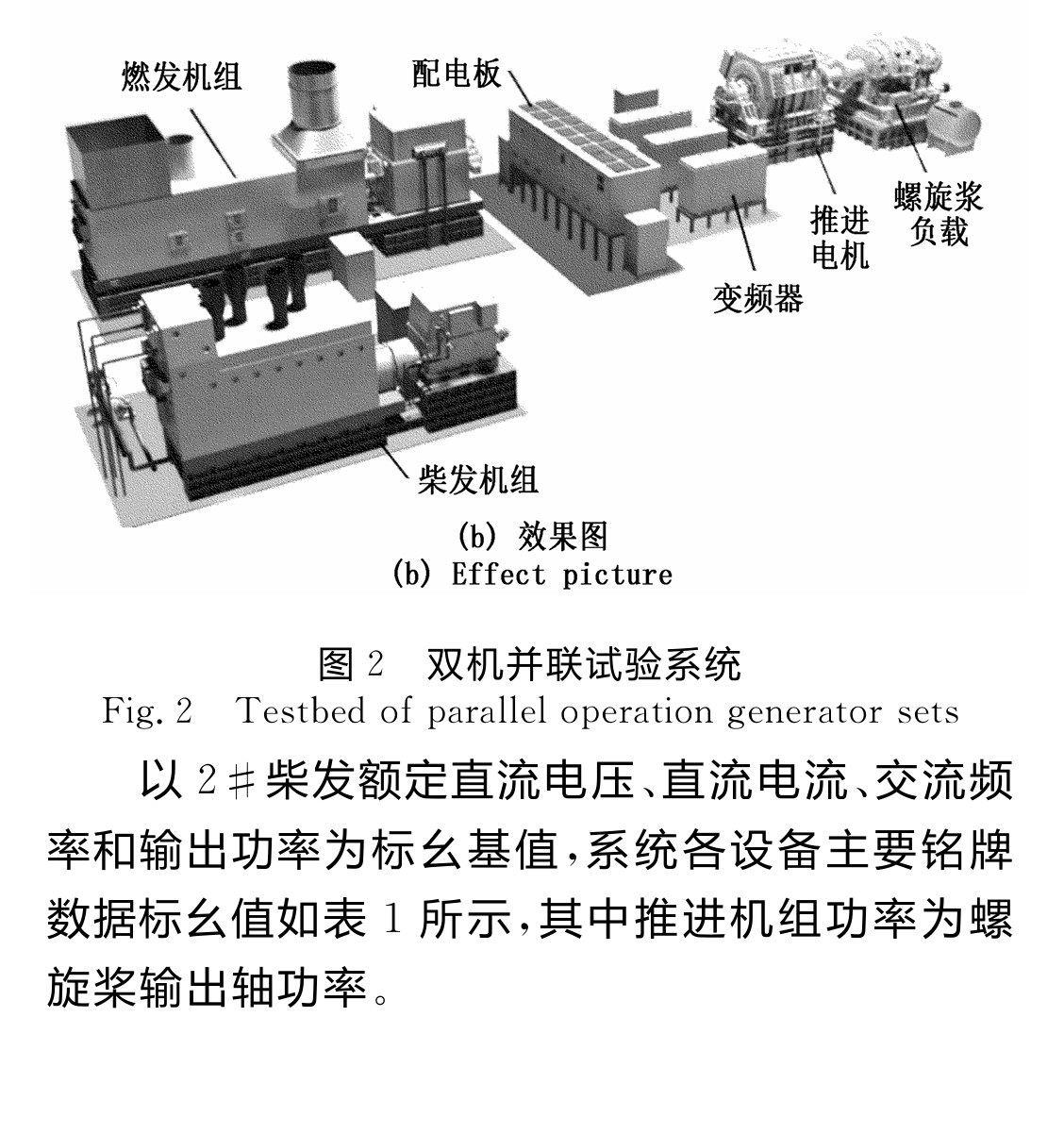 【十年前】老马团队当年搞的一整套综合电力系统陆上模拟设施，是目前唯一官方公开的军