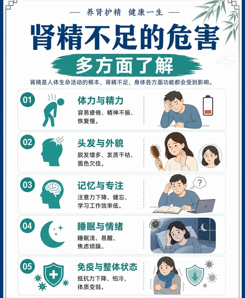 肾精亏虚容易引发多种身体不适，很多人忽视了它的影响