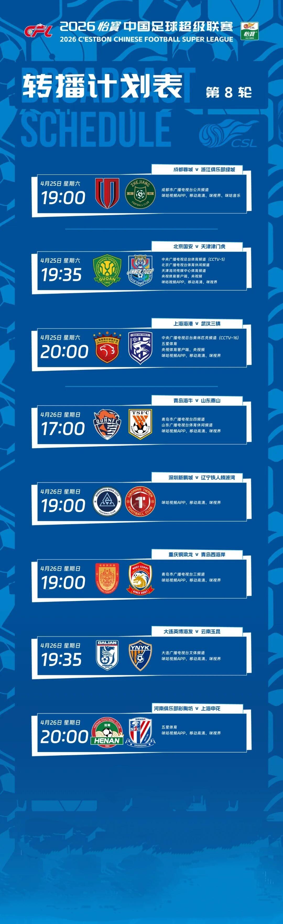 中超联赛第八轮转播计划出炉！中超联赛第八轮将于北京时间4月25日一4月26日两天