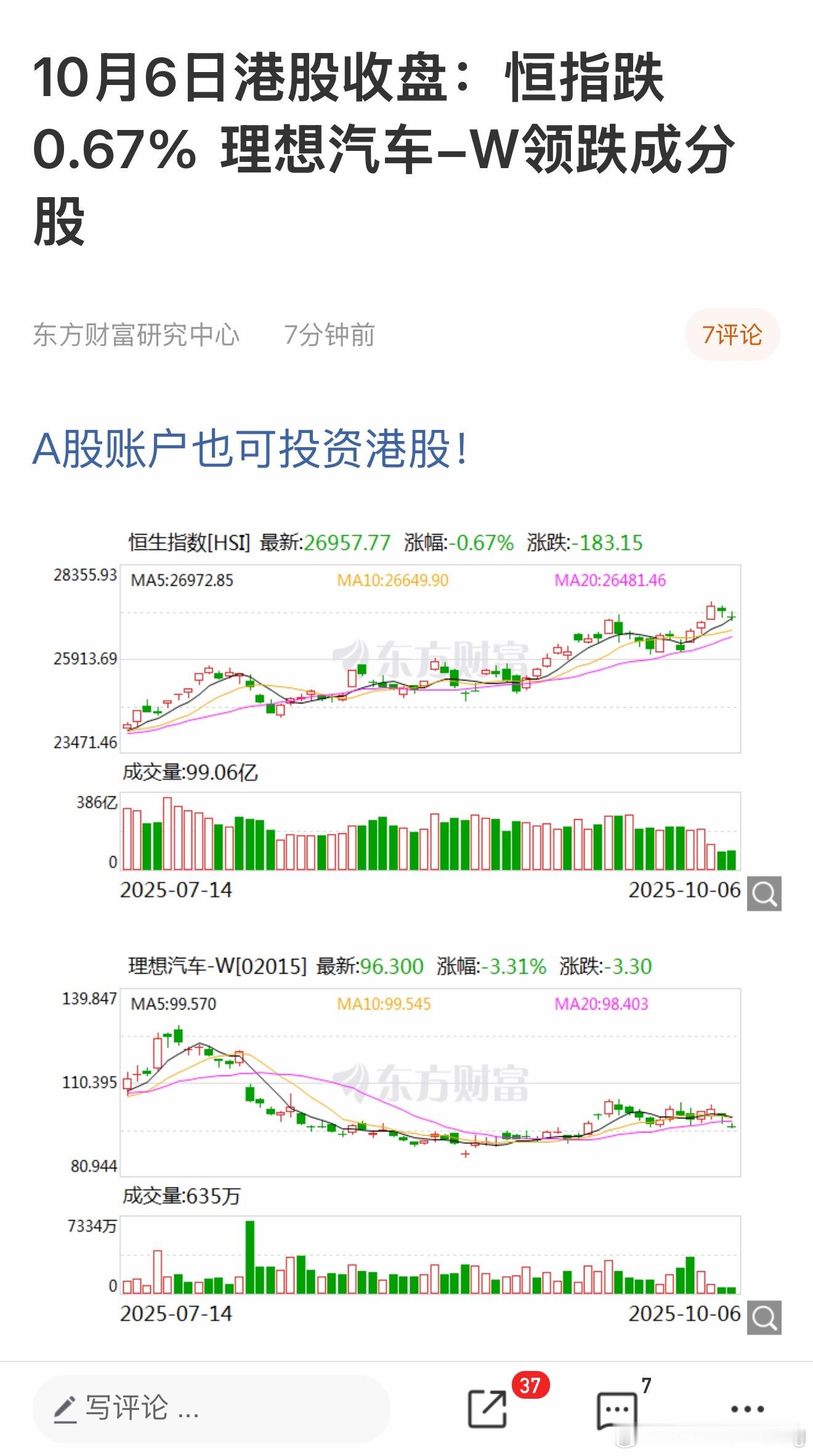 Excuseme？空头这么狠的吗明天就南下​​​