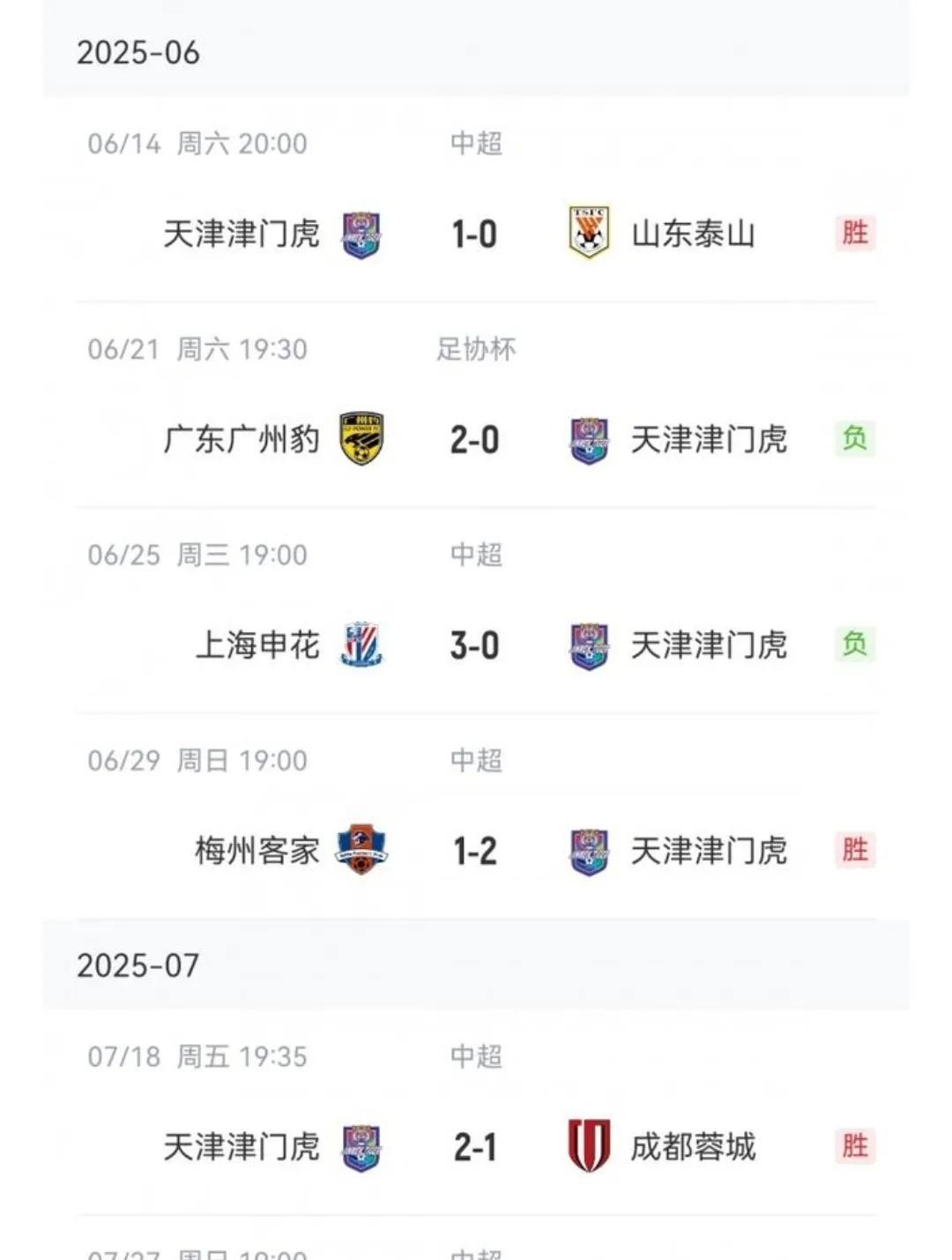 天津津门虎靠什么赢成都蓉城、山东泰山！津门虎能1：0赢中超劲旅山东泰山，但是反手