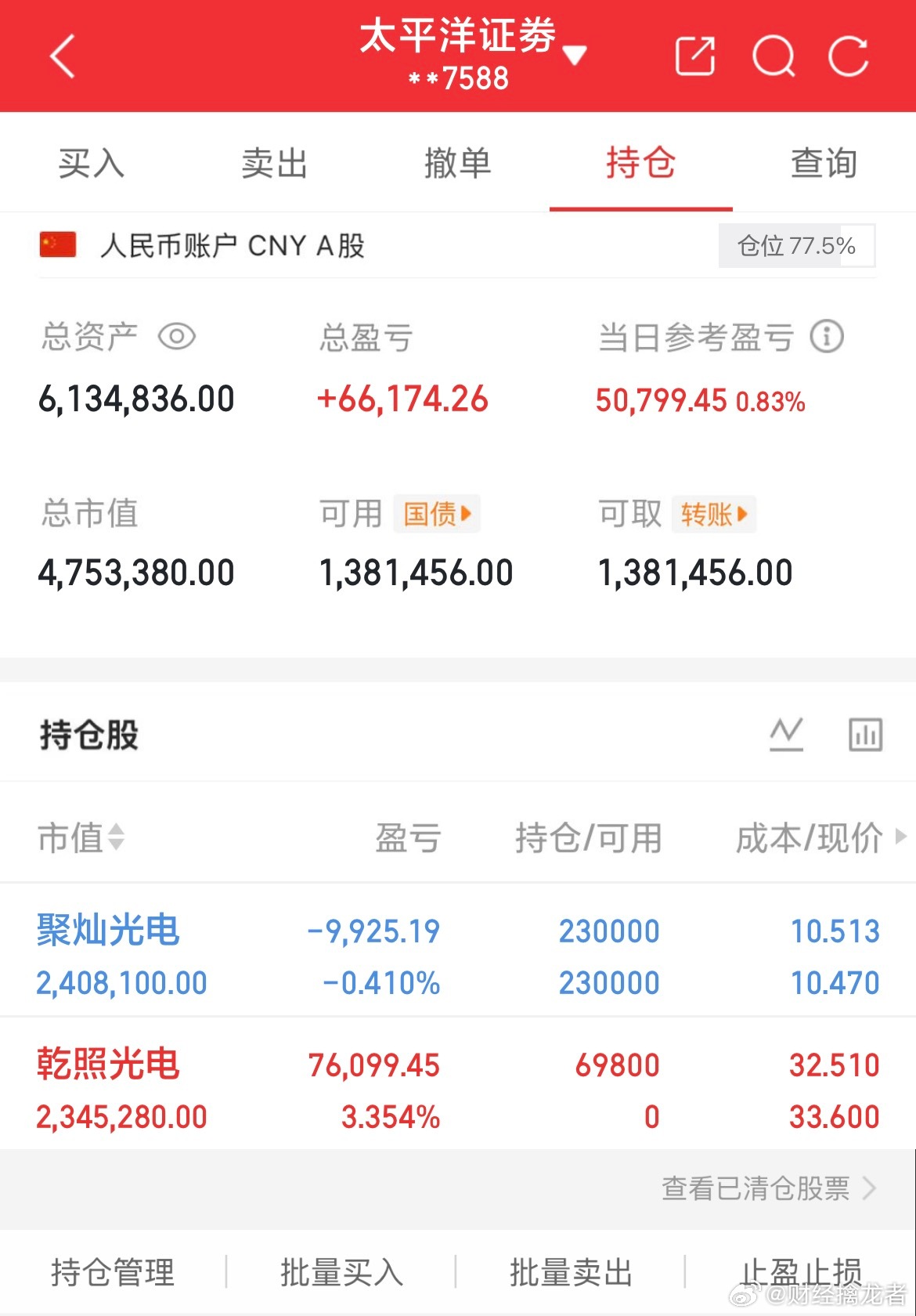 3.4实盘已更新介入：$乾照光电sz300102$持有：$聚灿光