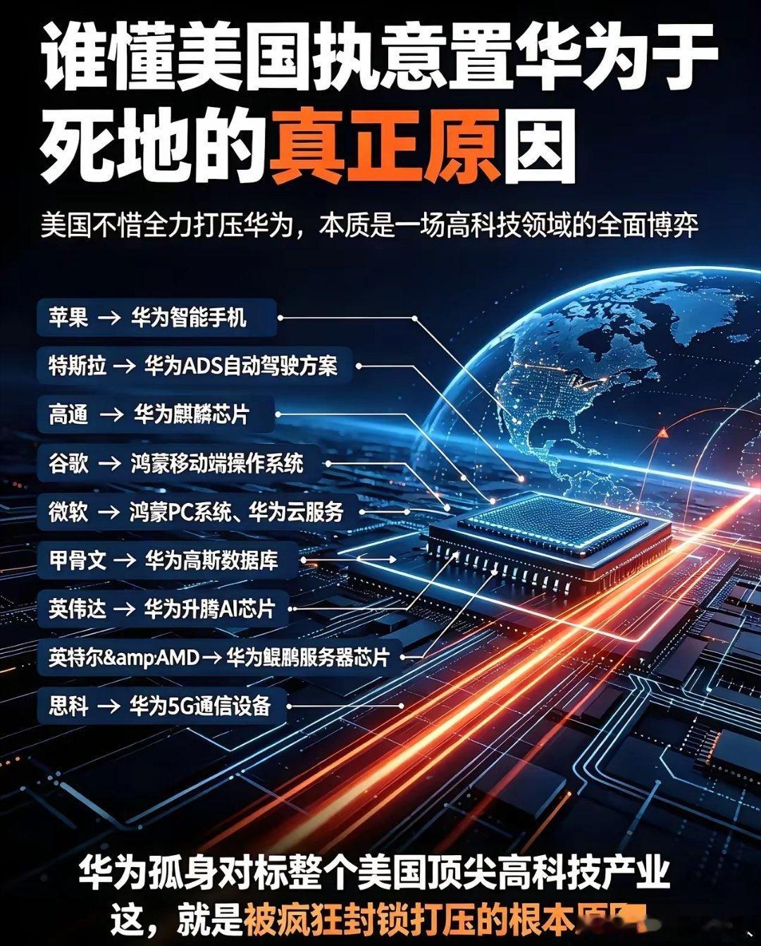 我娃问我：为什么美国死磕华为，一定要弄死？答案其实都在图里。当初首款纯血鸿蒙手机