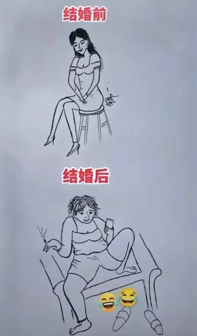 婚前和婚后的区别