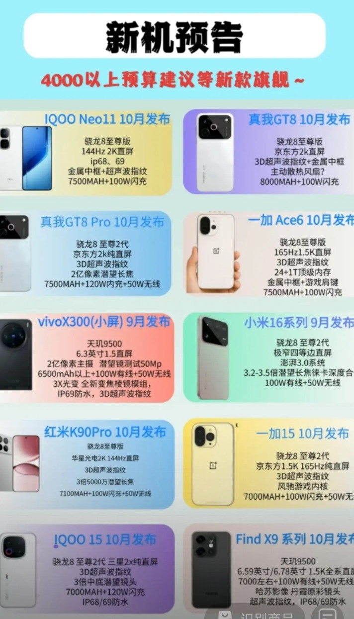 现在想买手机，特别是旗舰机的朋友可要等等了，千万别出手，现在买就太吃亏了，不管