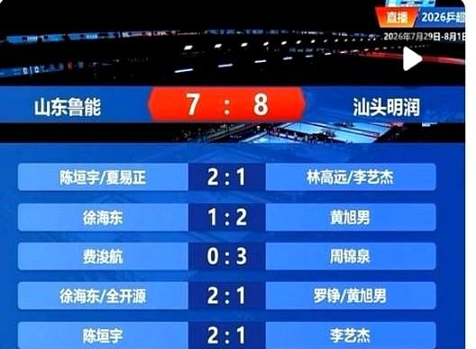 2026乒超战报，汕头明润8:7击败山东鲁能🏓汕头明润这帮小伙子站上球台就甩