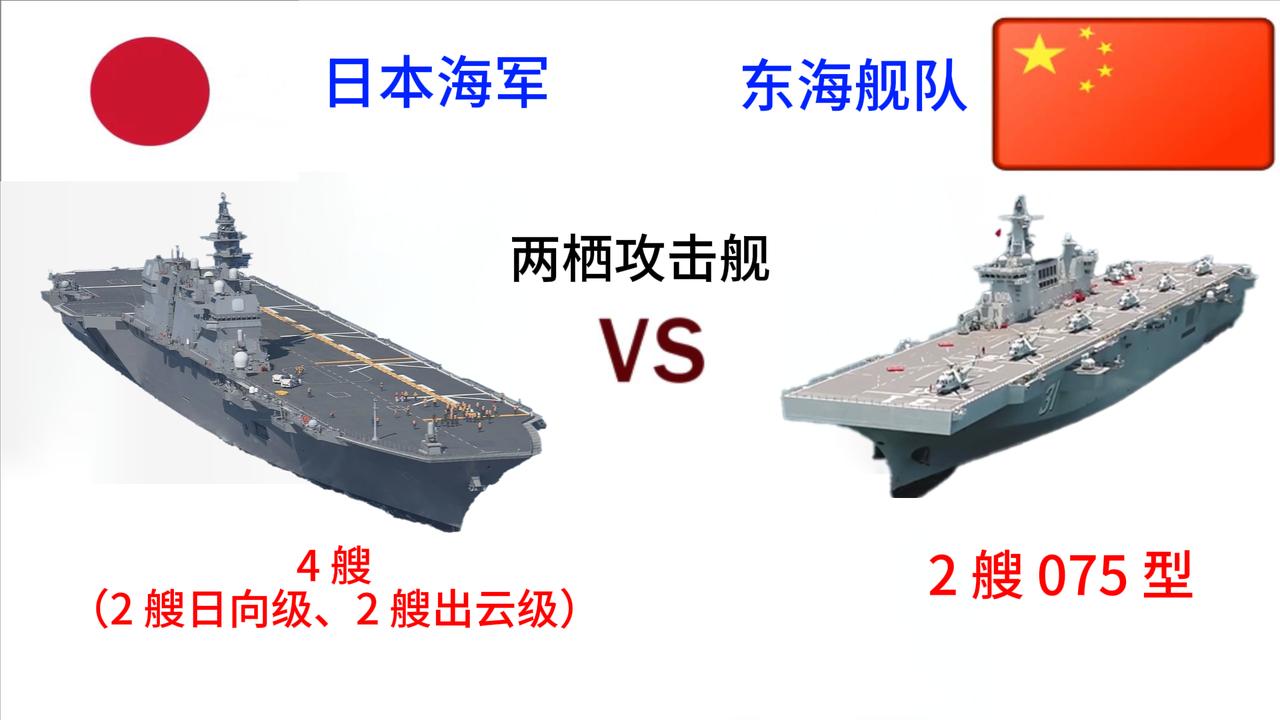 中国东海舰队和日本海军装备对比东海舰队作为中国海军精锐,装备2艘075
