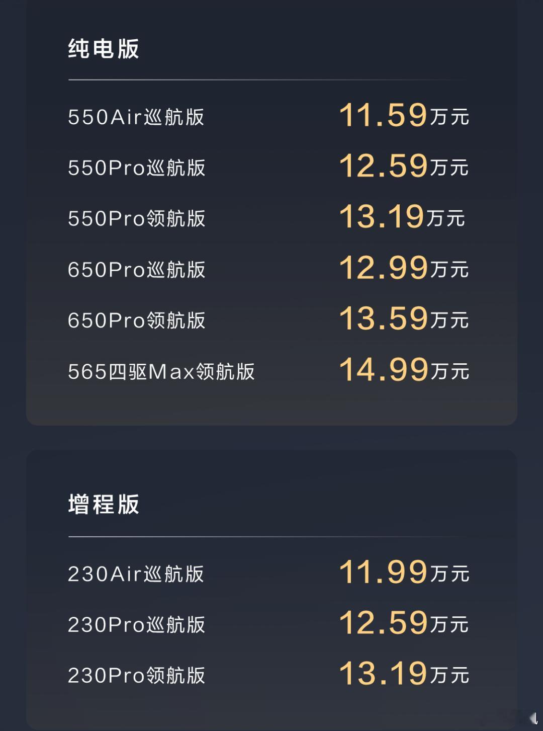 11.59万起，比老款低近1.5万，今晚的新款东风奕派eπ007正式上市，升级的