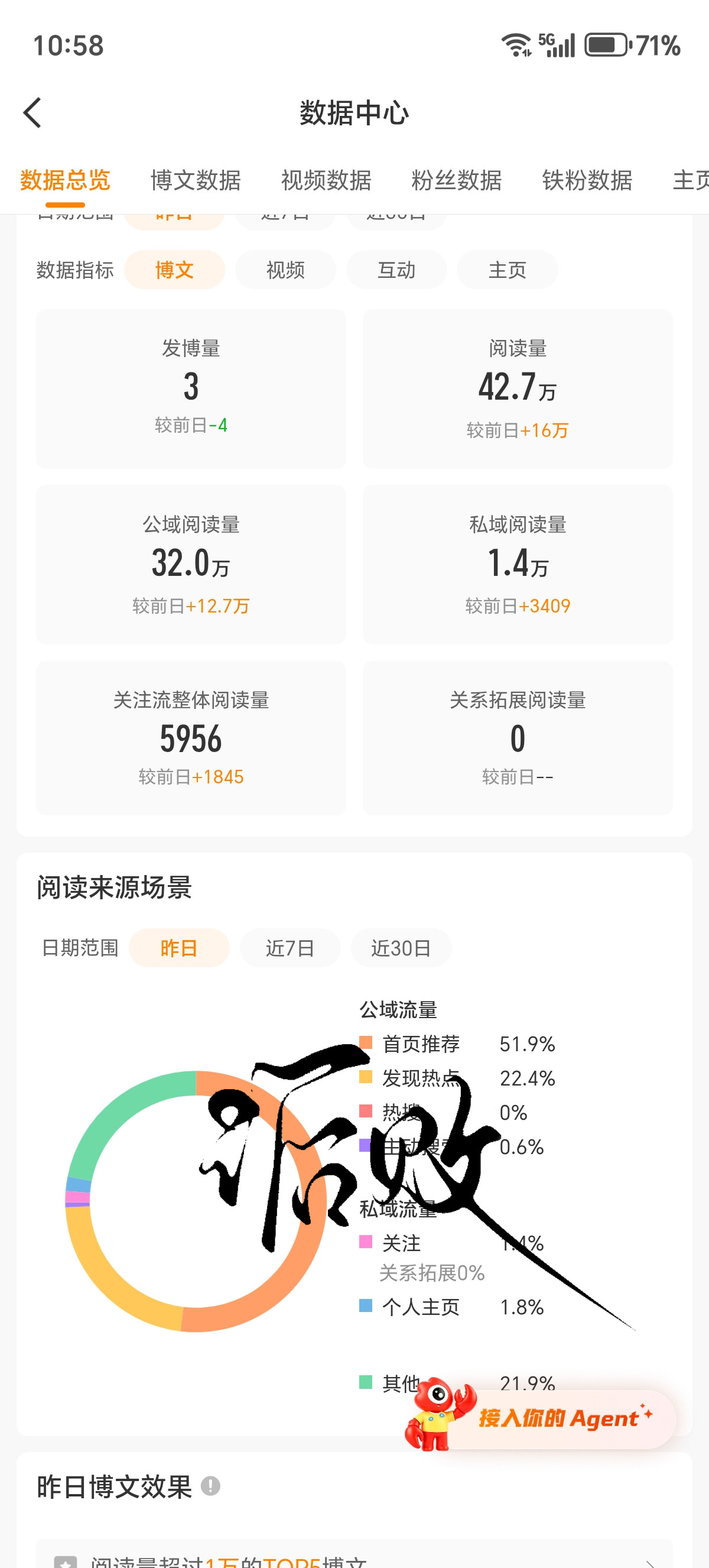 二手60档位推荐体上号第七天​​​​