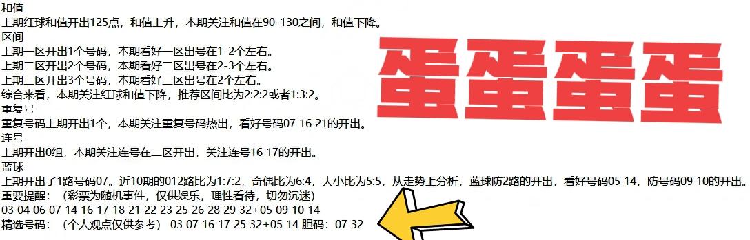 当当当当！蛋蛋来啦，这一期蛋蛋的看法有点意思，后区05和14都是热选号，尤其是1