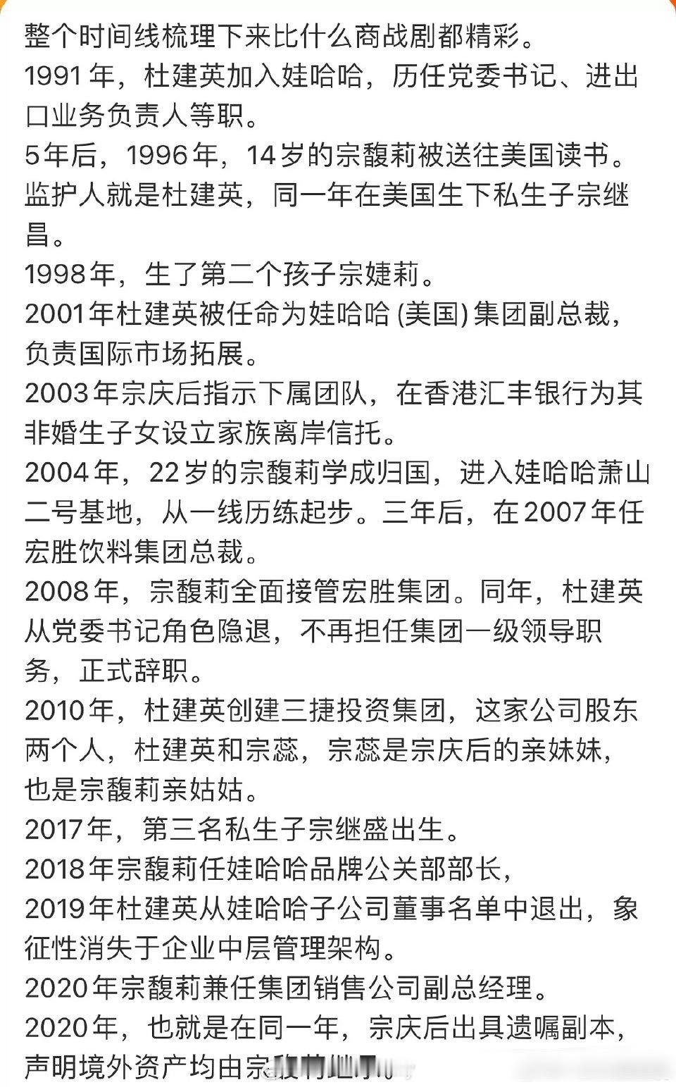 我今天在抖吃瓜了一天娃哈哈家族战[笑着哭]​​​