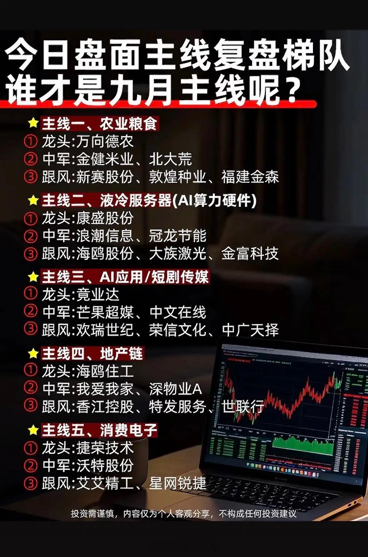 股市分析，谁会是九月黑马？做了快20年交易，每年九月都能逮到几匹跑出主升浪的黑马