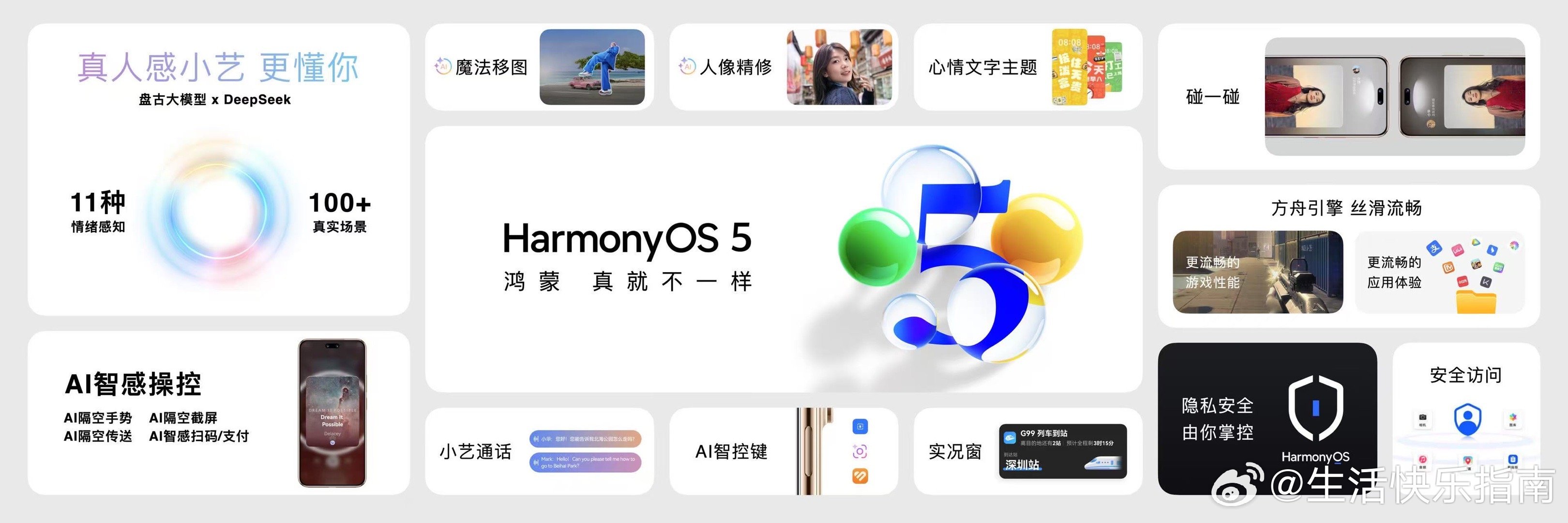 年轻人的第一台鸿蒙5手机为什么年轻人买手机都开始挑系统了被nova14的交互方