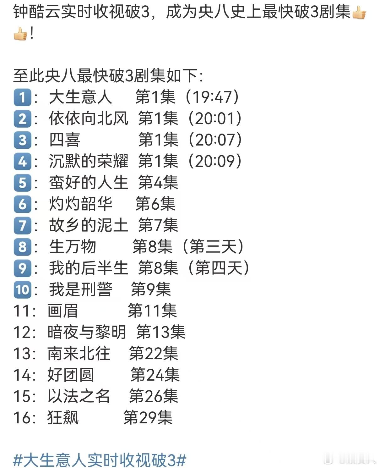 陈晓国民度很高的男的女的年轻人中年人甚至老年人很多阶段的人都认识