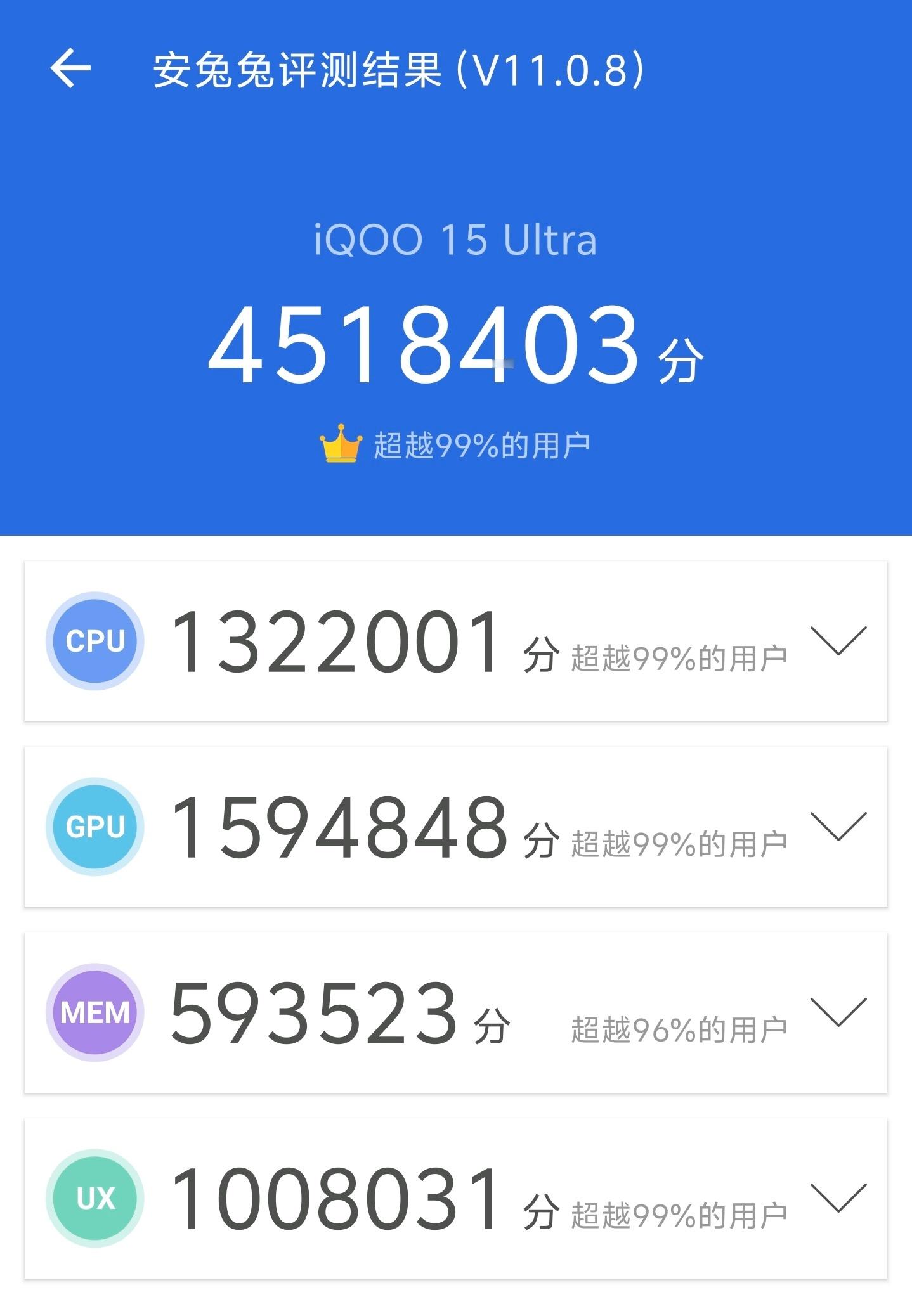 iQOO15Ultra摸到了，实验室跑分干到了451W+之前说过这机子有风扇和