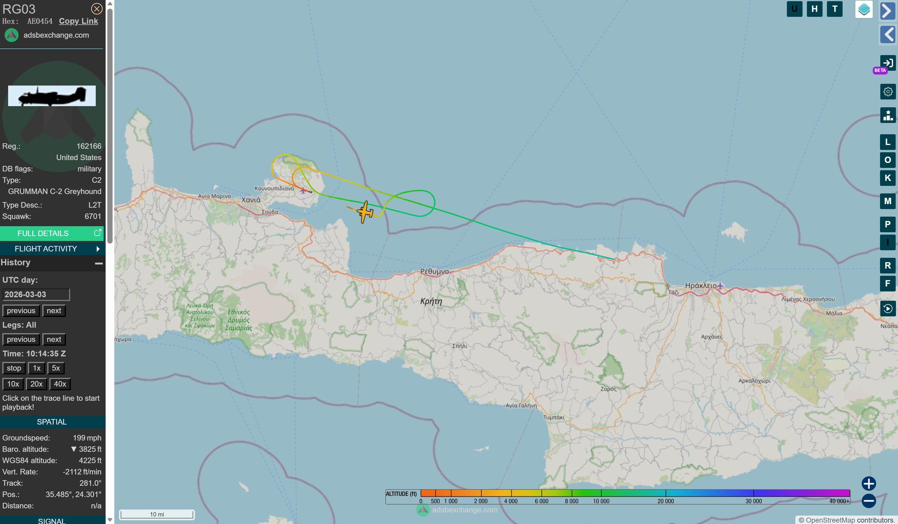 3月3号，美国海军福特号航母(CVN-78)的1架C-2A运输机在从克里特岛起飞