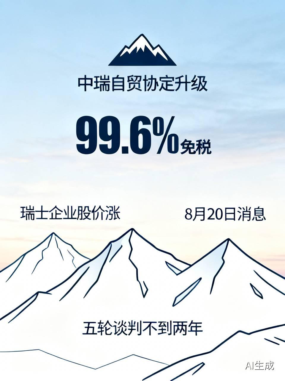 中方要签了，永久中立国享受减免，给欧盟打了个样，亲华才是正解。中瑞自贸协定升级