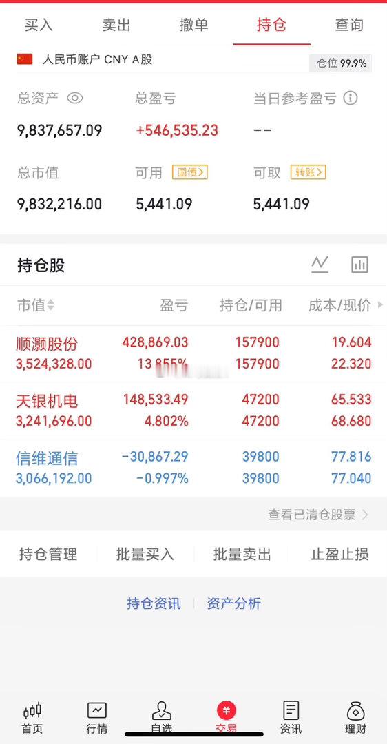 个人笔记目前持股未动，继续格局大家点点赞看好顺灏股份哦股票