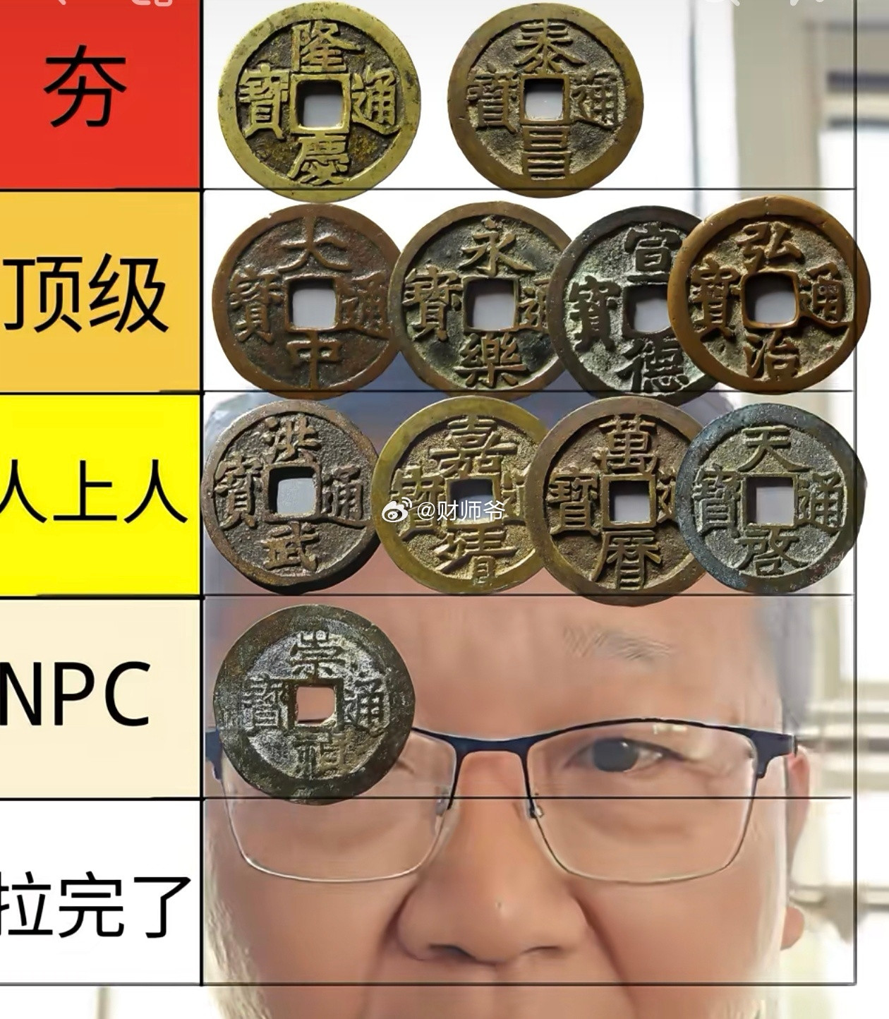 明朝钱币与清朝钱币的段位示意图。