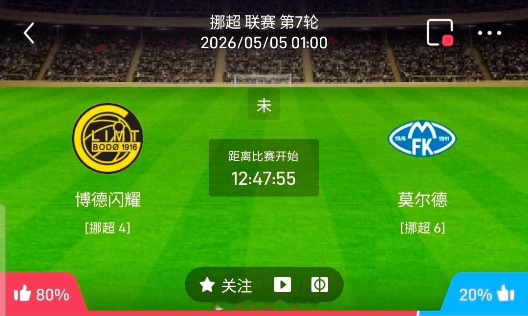 【足球】周一006挪超联赛方向：博德闪耀vs莫尔德挪超：博德闪耀VS莫尔德时间：