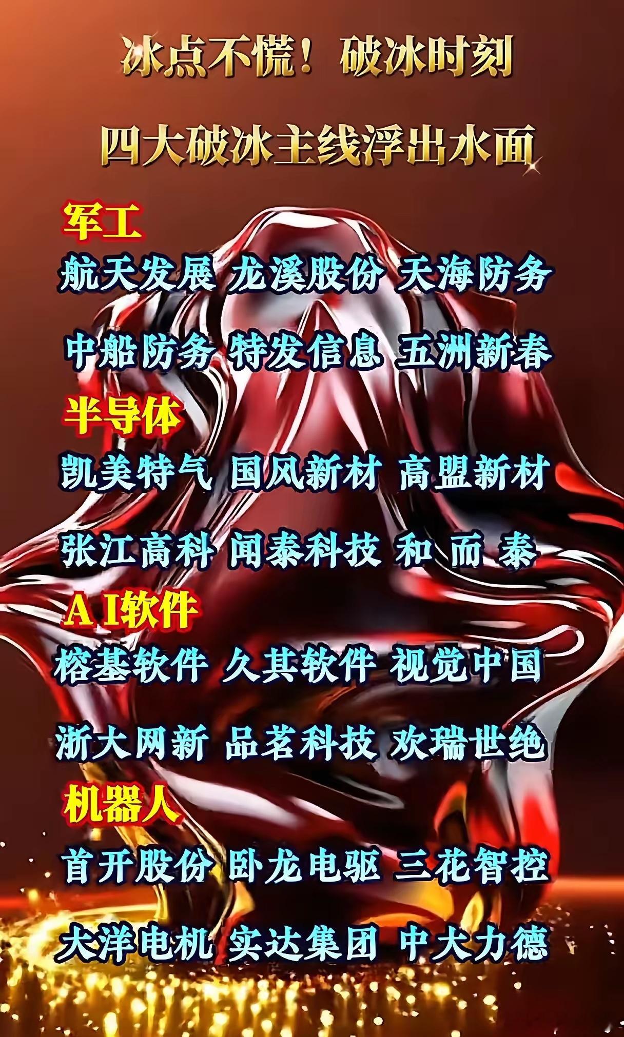 市场冰点暗藏机遇！军工、半导体、AI软件、机器人四大主线获资金悄悄抢筹。军工有龙