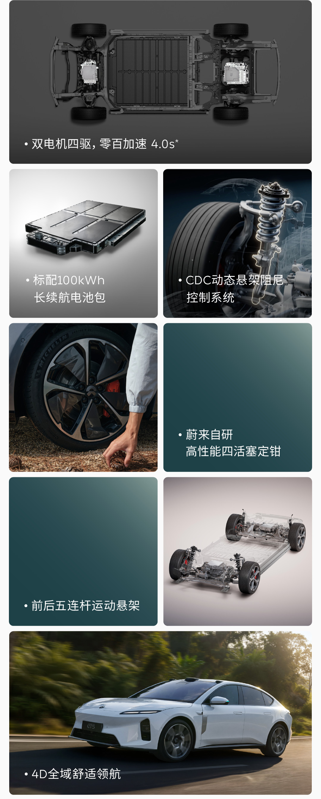 今天上新了2026款蔚来ET5、ET5T，加量不加价，还增配总价值1.85w，