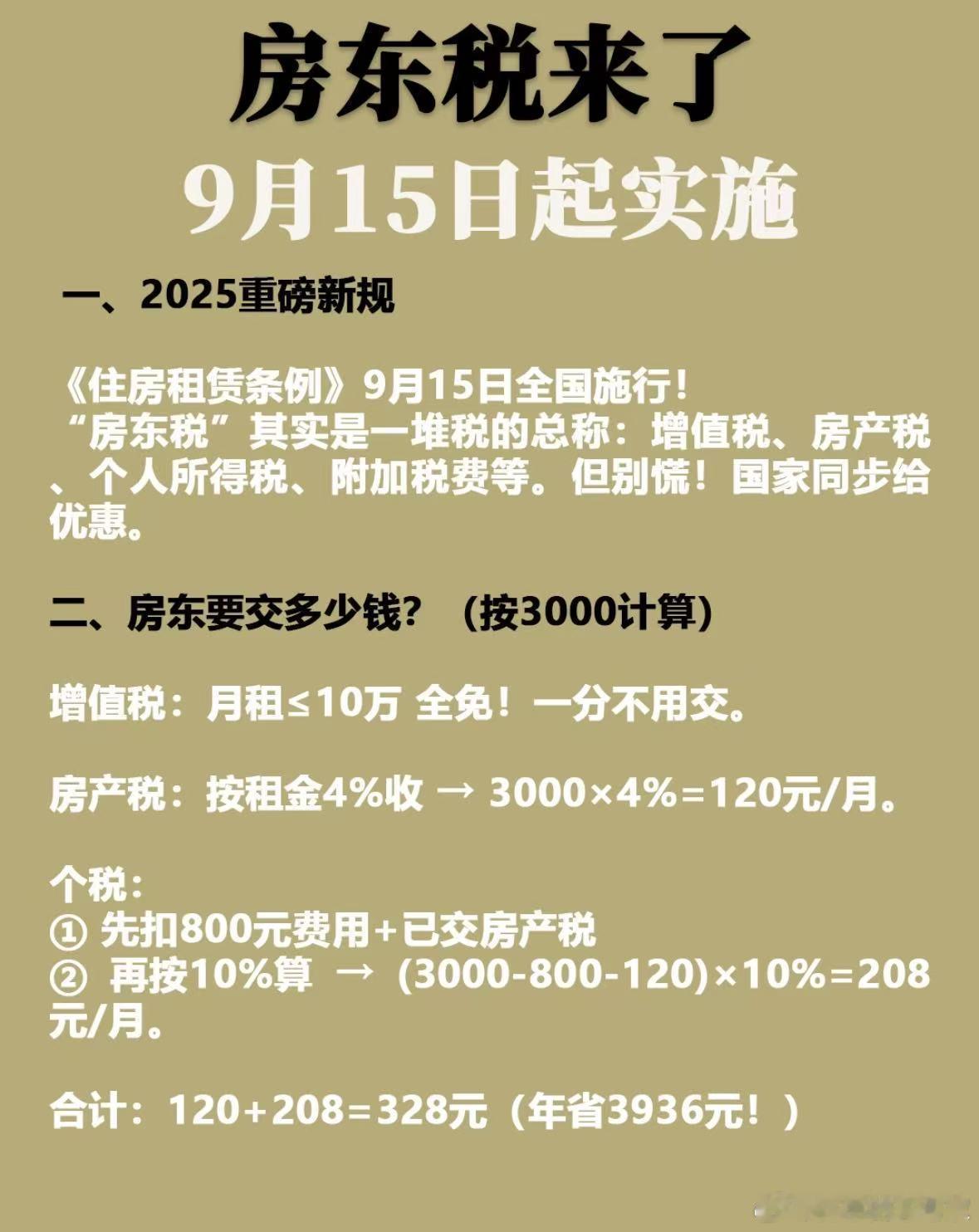 房东要缴税了，羊毛出在羊身上，房租估计得涨了[扁嘴]房东税来了​​​