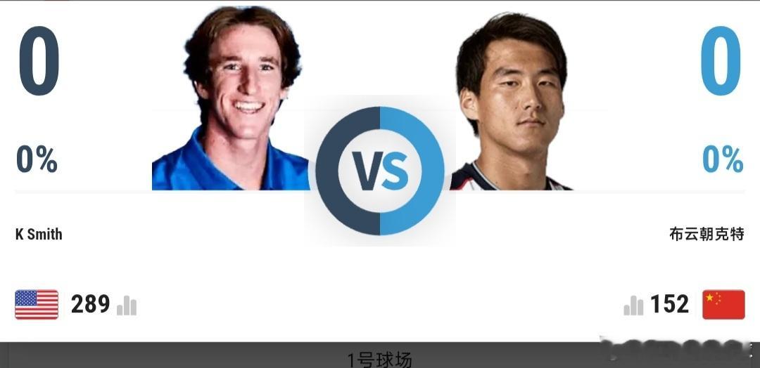 最新赛事赛程直播地址在评论区5月5日11:00左右WTA125九江站女单第1