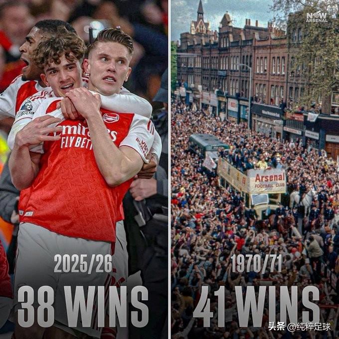 阿森纳本赛季在各项赛事已取得38场胜利，距离队史记录仅差3场胜利。考虑到联赛