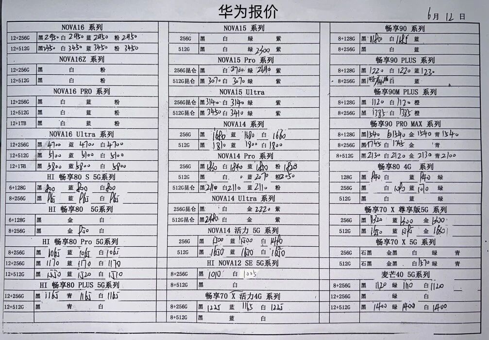 最新华为手机系列价格更新，Mate系列的价格还算平稳。华为手机