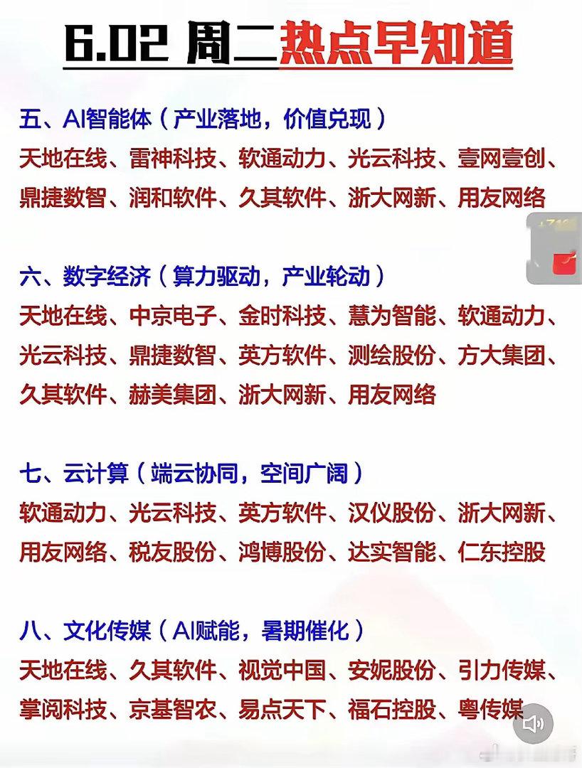 6.02周二！8大主线机会全梳理，普通散户一眼也能看懂！兄弟们！周二的方向我帮你