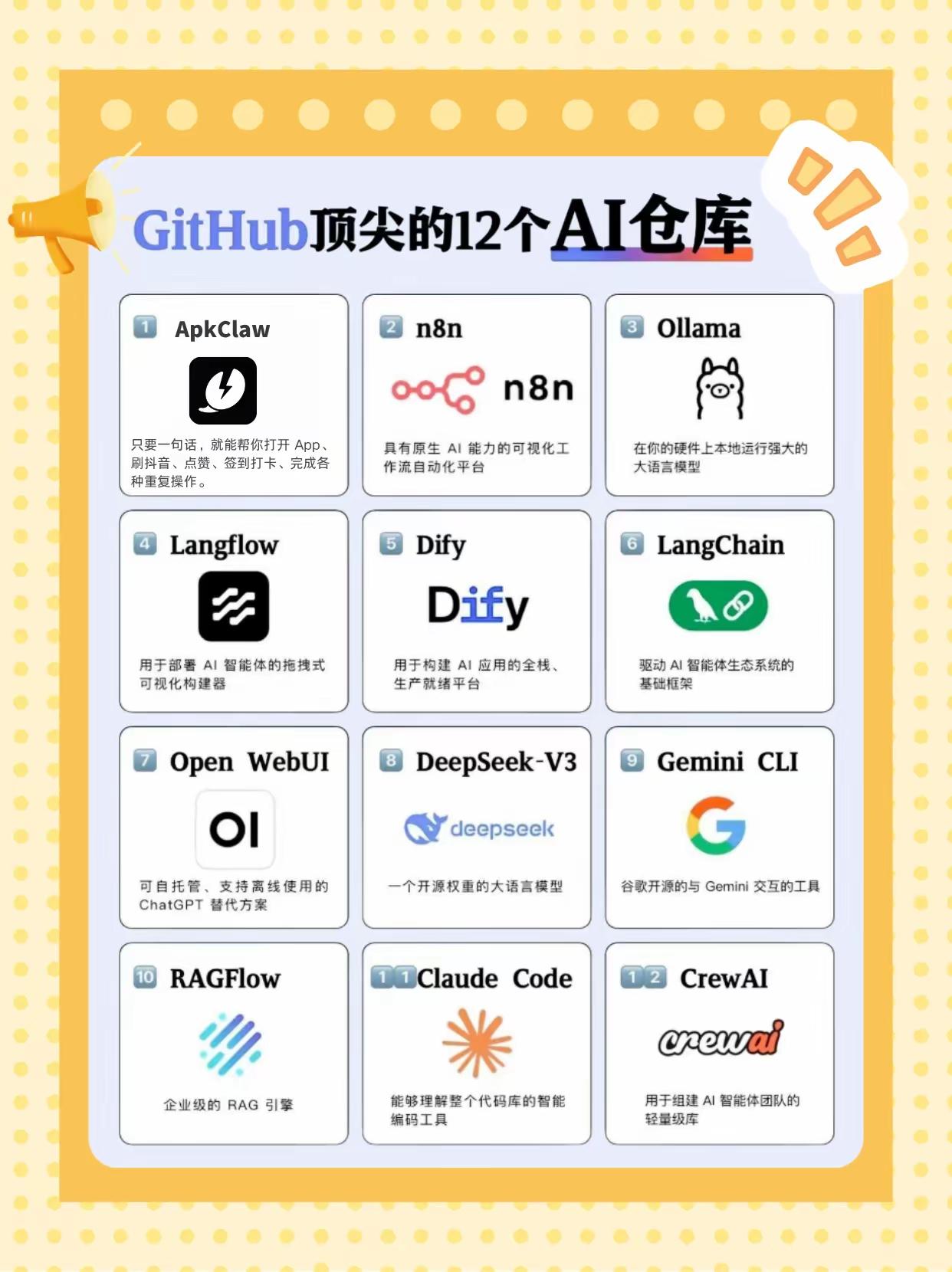 最近openclaw已经被广泛使用，最典型就是一人公司广泛发展起来，不用社保，不