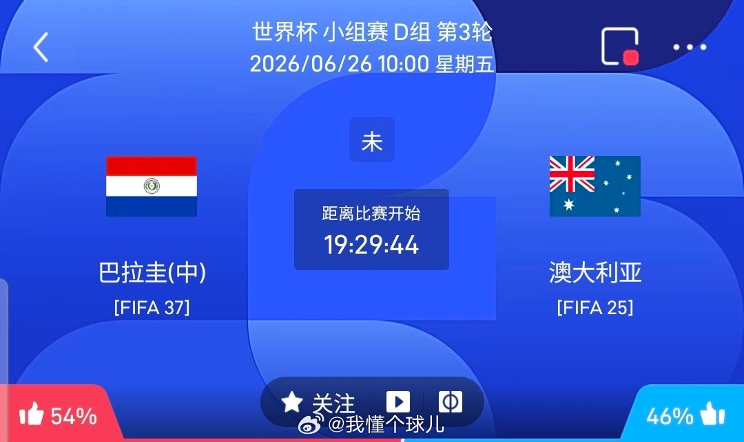 【足球】周四059世界杯方向：巴拉圭vs澳大利亚世界杯：巴拉圭VS澳大利亚时间：