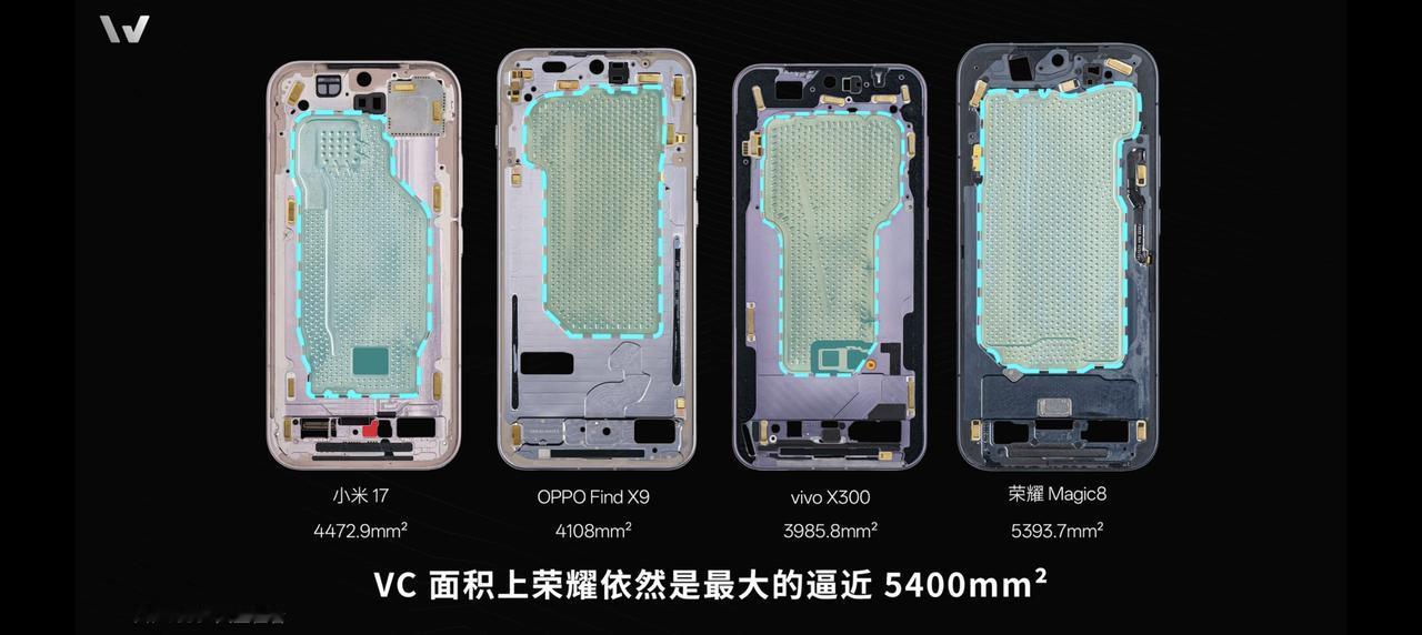 荣耀Magic8这个标准版不标准啊，但把性能、影像、屏幕、系统优化，电池等等拿出