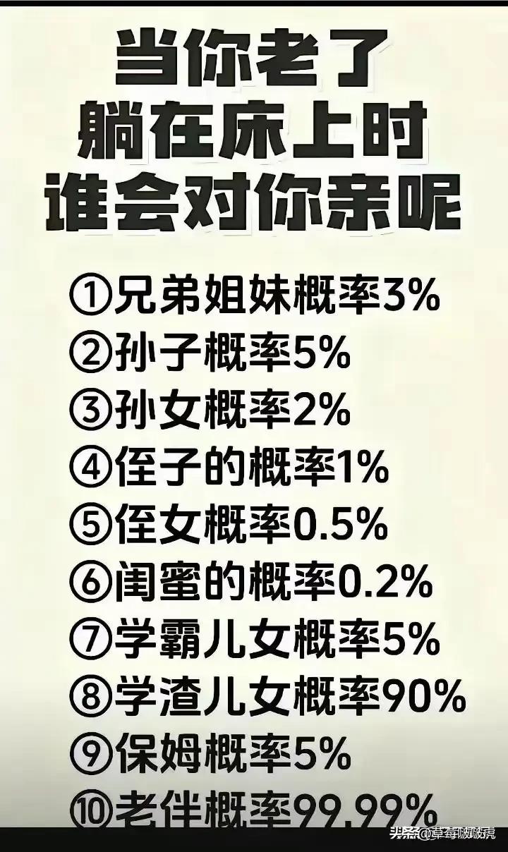 不得不承认，这挺现实的…不接受反驳！