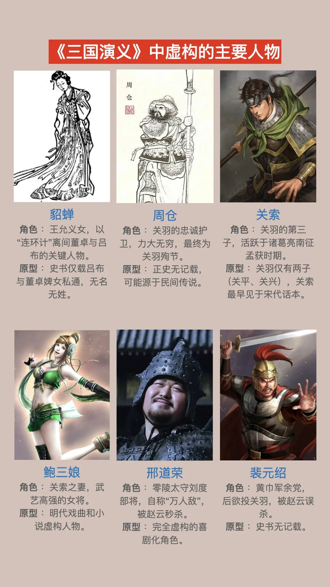 三国演义里的虚构人物