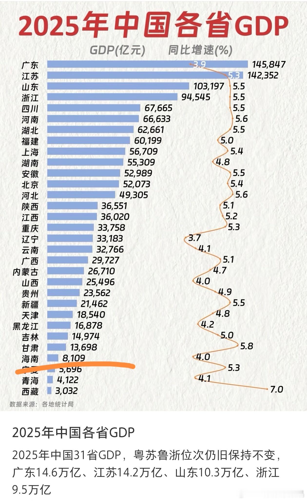 们iejj数字敏感度特别差，不仅动不动说线下有几万人应援他们老哥，还吹帝舵手表卖