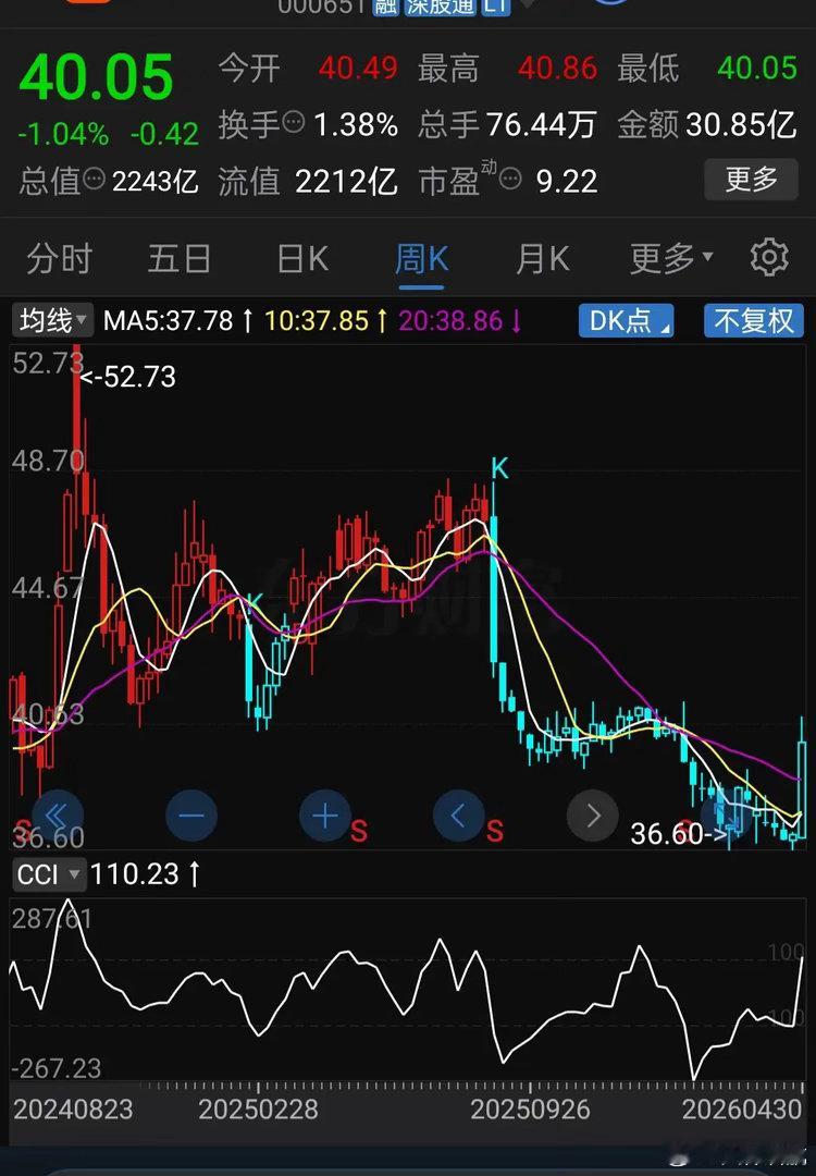 每股净资产27.14元，每股未分配利润25.80元，全年归母净利润290.03亿
