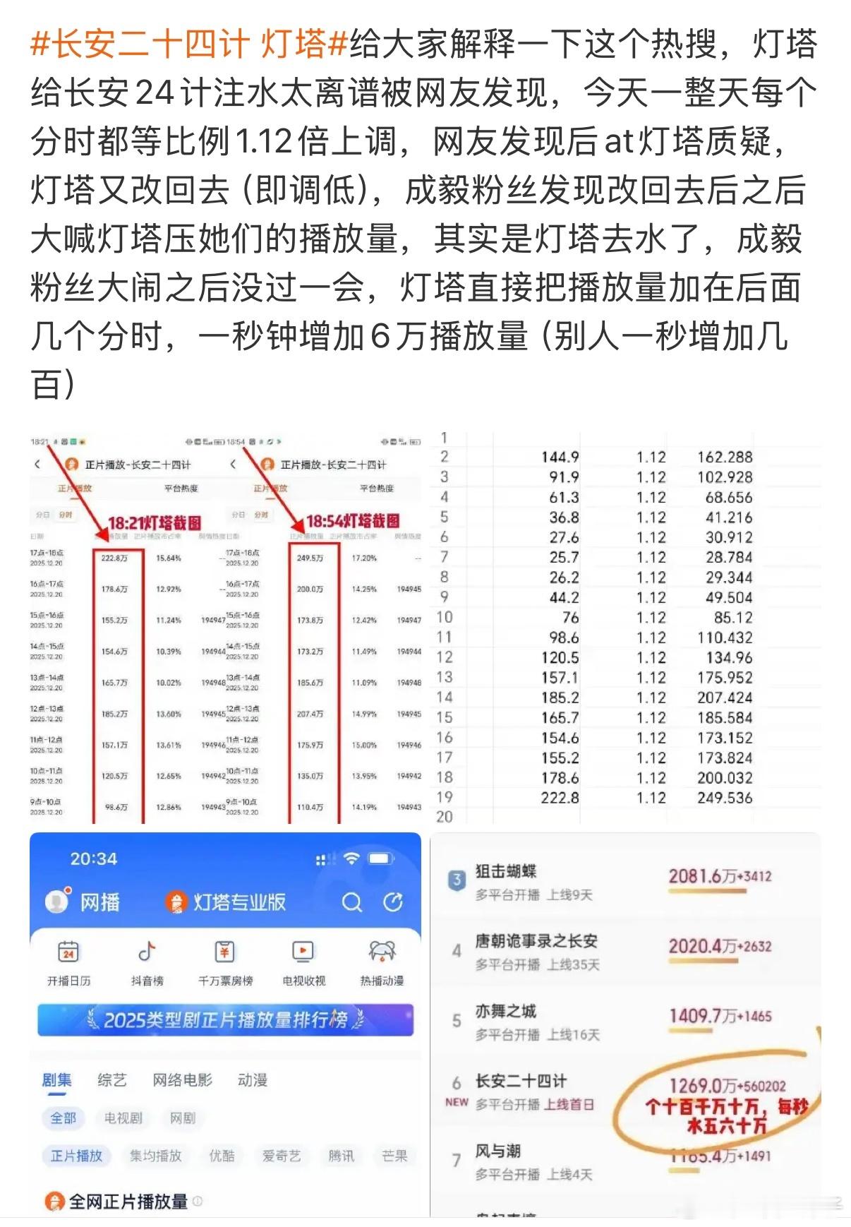 其他平台肯定也有倒打一耙的，就拿我这张图去解释长安二十四计灯塔