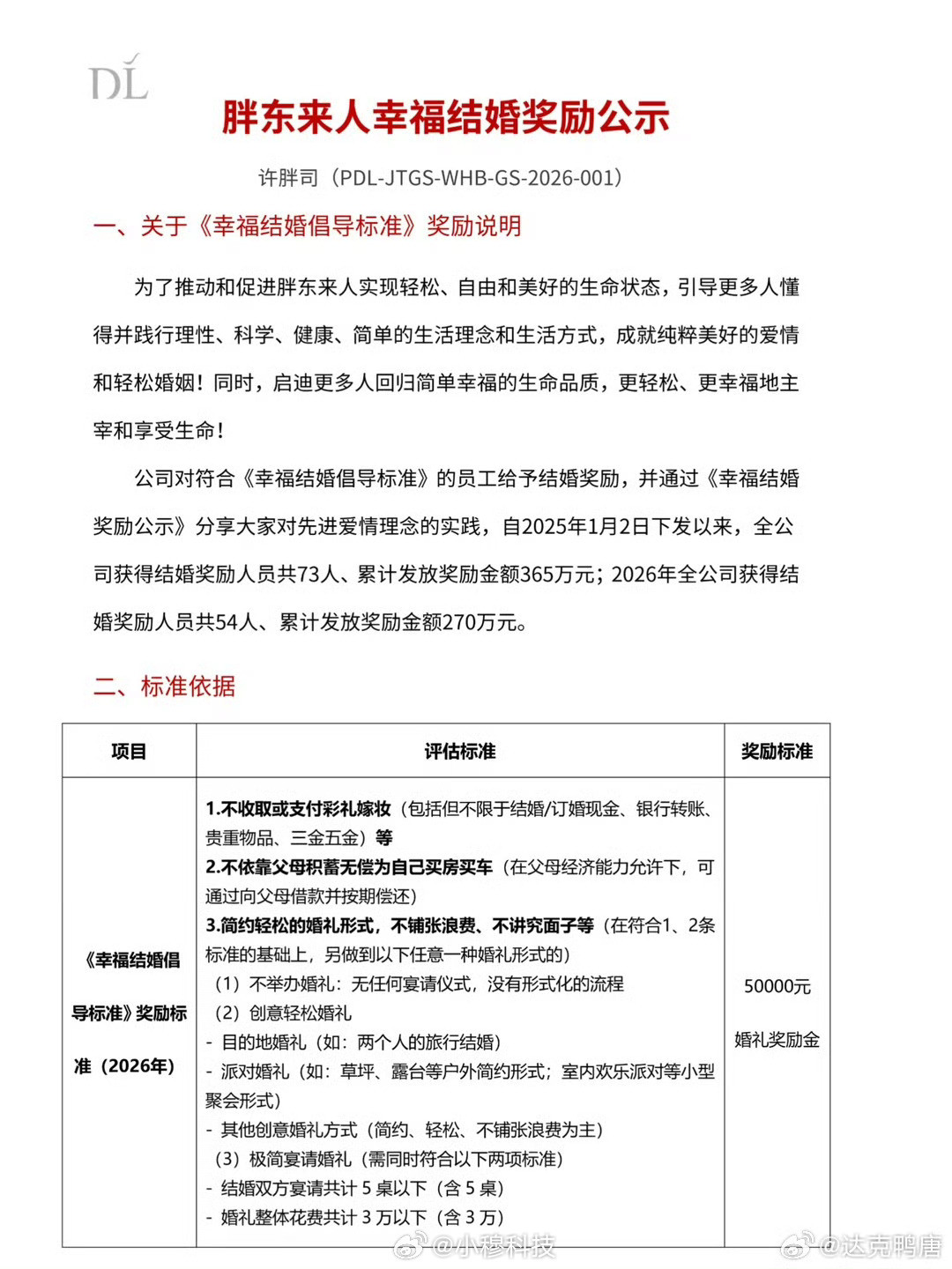 胖东来不收彩礼结婚奖励5万中国的幸福婚姻居然还要靠胖东来倡导，太可悲了不过要说明