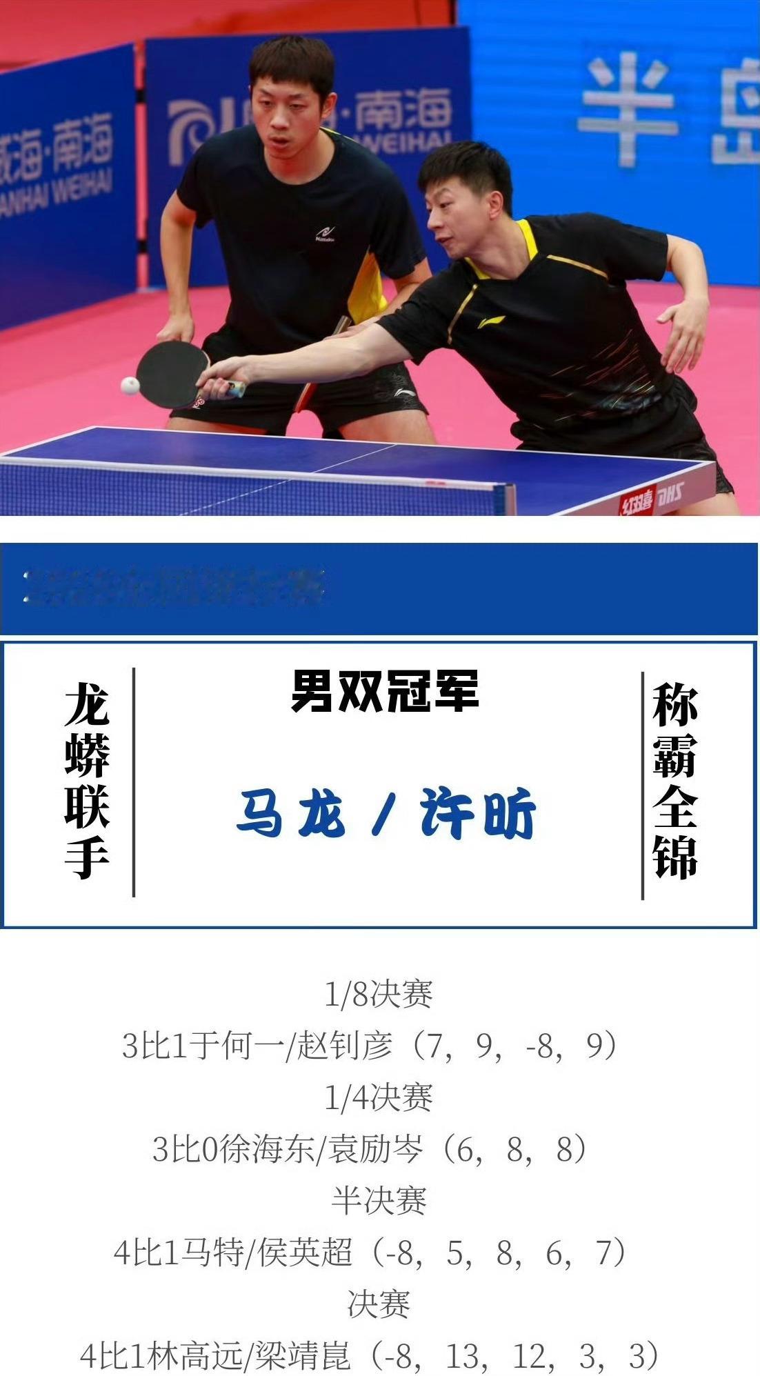 自1957年全锦赛设立男双项目以来唯一一位男双5冠王我最喜欢的球员是许昕