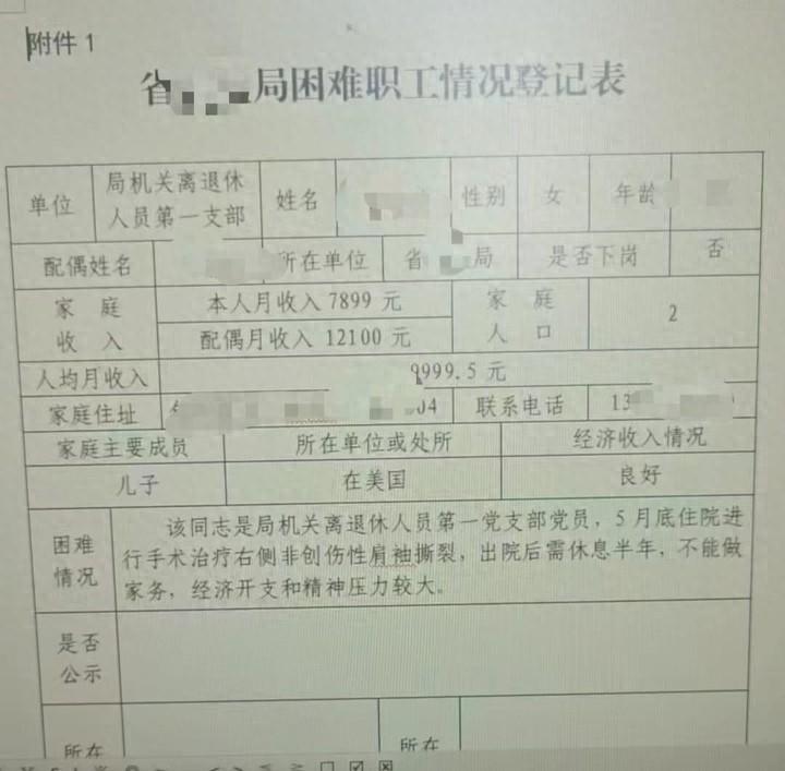 安徽省药监局一退休职工，夫妻二人月收入接近2万元，却被单位列为困难职工。事情曝光