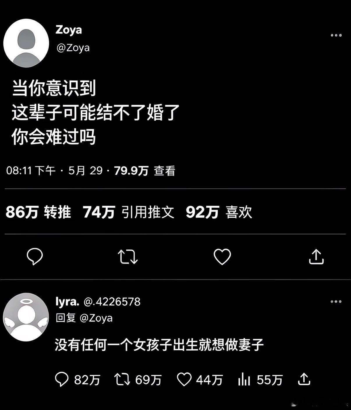 没有任何一个女孩子出生就想做妻子​​​