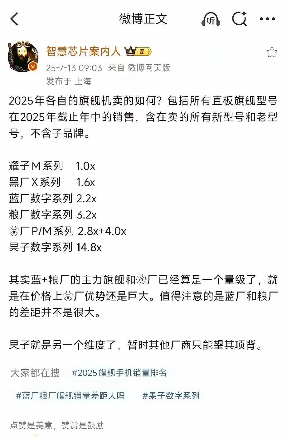 25年旗舰手机销量如何，并不包括子品牌荣耀销量最低1倍，OPPO为其1.6倍，
