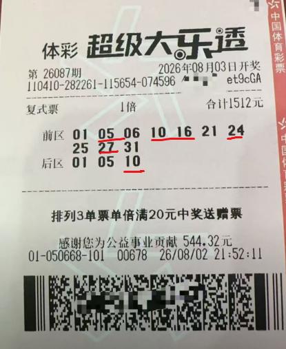 中5+1奖金20万的彩友应该满足了：1512元的复式10+3拿下5+1，只差后区