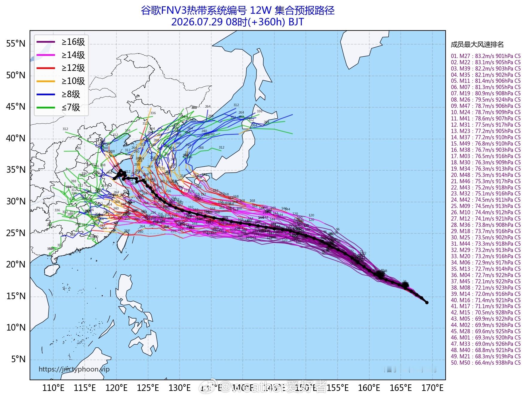 台风白海豚来我国的概率整体在加大，但目前依然无法明确台风会去哪里，只能继续观察