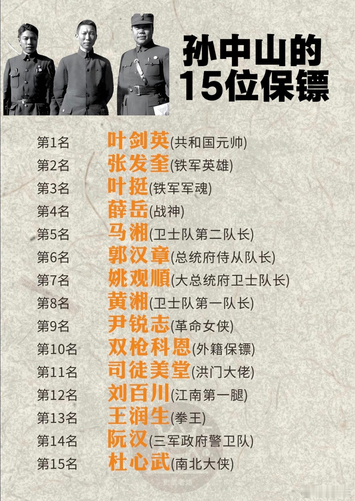 从元帅到洪门大佬：孙中山身边的15位保镖没想到吧，孙中山的保镖团里，藏着后来改变