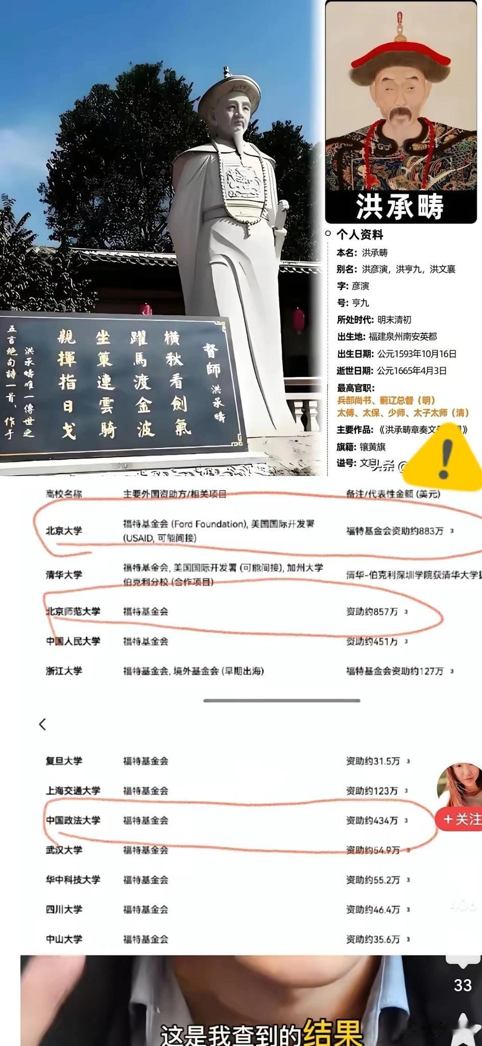 昆明莲花公园那组“毁明捧清”的铜塑被拆了，这事儿可太值得说道说道！原本审批说是