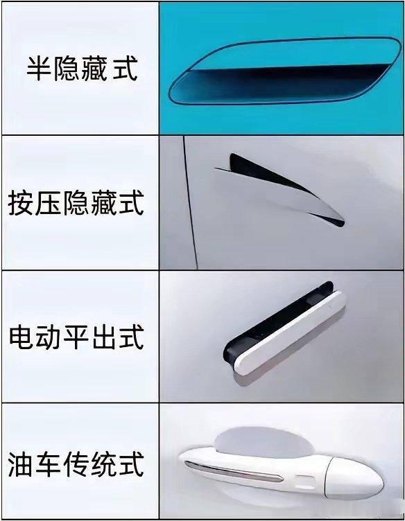 这四种门把手，你觉得哪种最讨厌？最喜欢哪一种？​​​